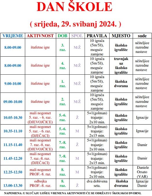 Obavijest – Dan škole